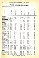 1955 Canadian Service Data Book112.jpg